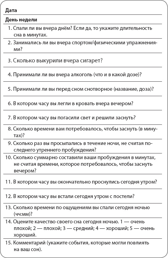 Как победить бессонницу? Здоровый сон за 6 недель