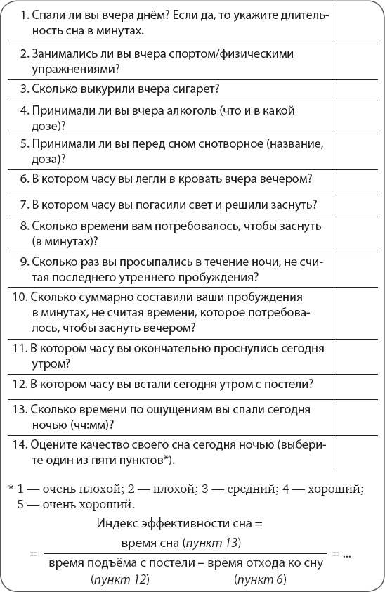 Как победить бессонницу? Здоровый сон за 6 недель