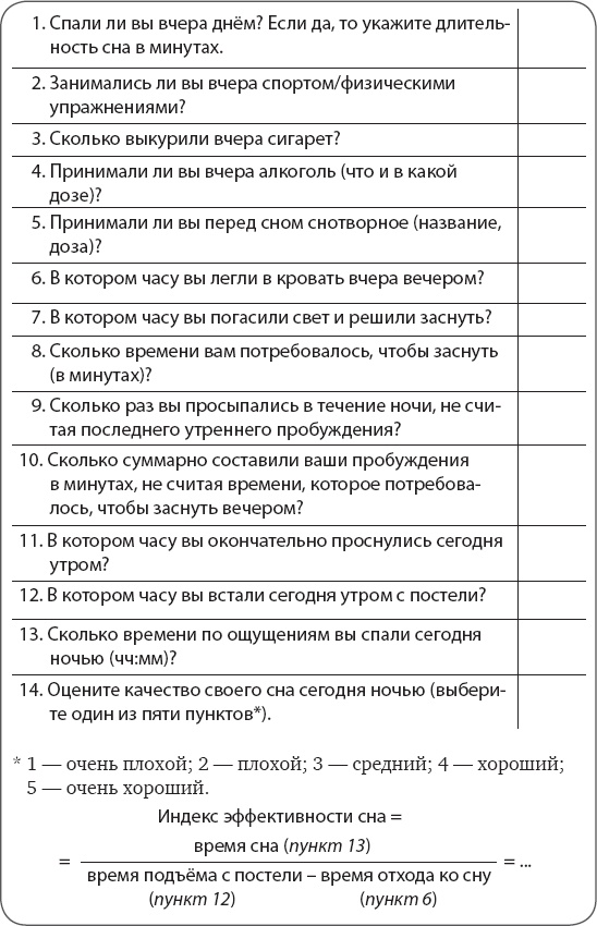 Как победить бессонницу? Здоровый сон за 6 недель