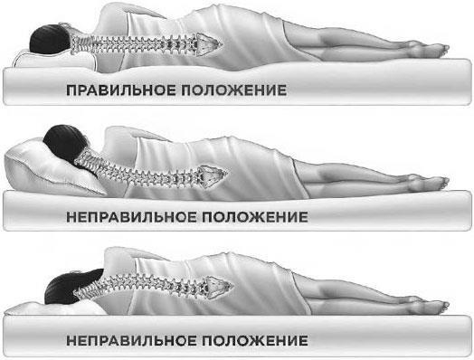 Как победить бессонницу? Здоровый сон за 6 недель