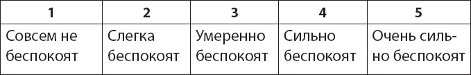 Как победить бессонницу? Здоровый сон за 6 недель