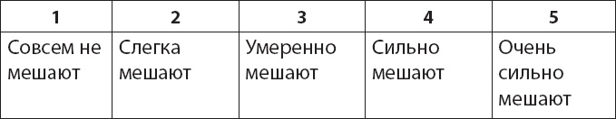 Как победить бессонницу? Здоровый сон за 6 недель