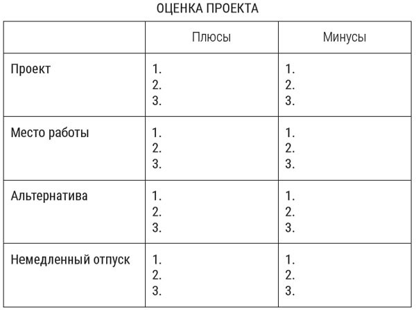 Я расту в цене. Личный бренд. Создаем и капитализируем