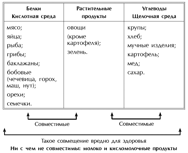 Звук безмолвия