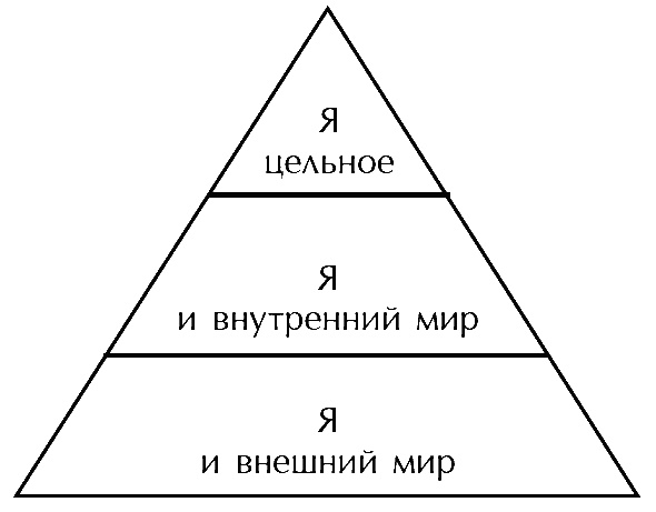 Звук безмолвия