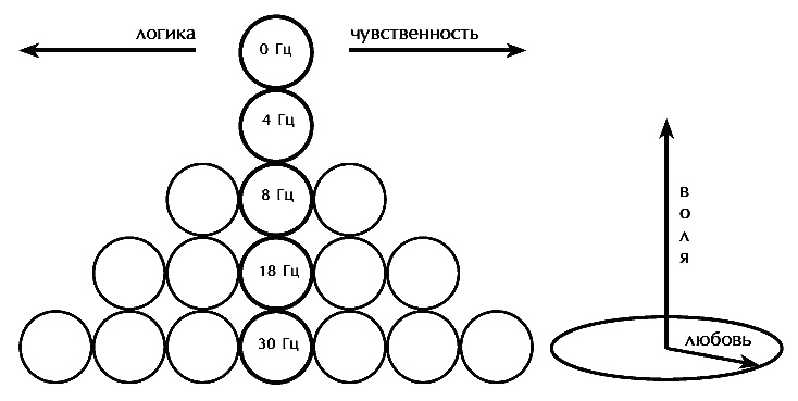 Звук безмолвия