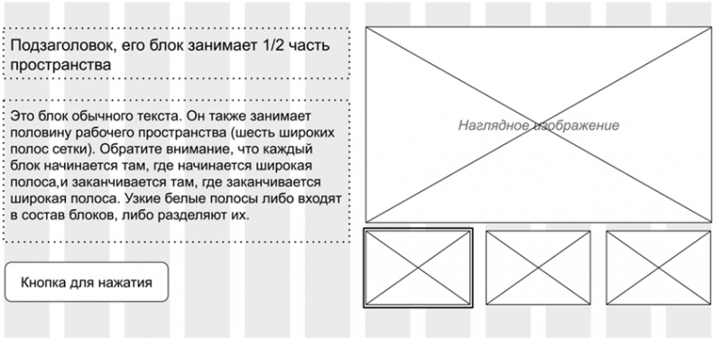 Копирайтинг с нуля