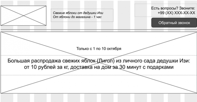 Копирайтинг с нуля