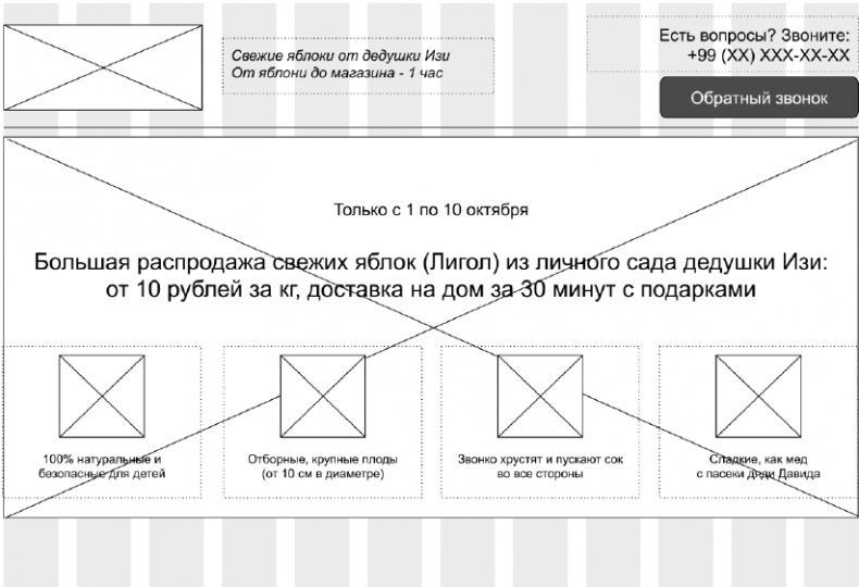 Копирайтинг с нуля