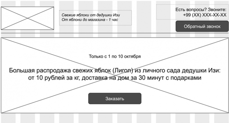 Копирайтинг с нуля