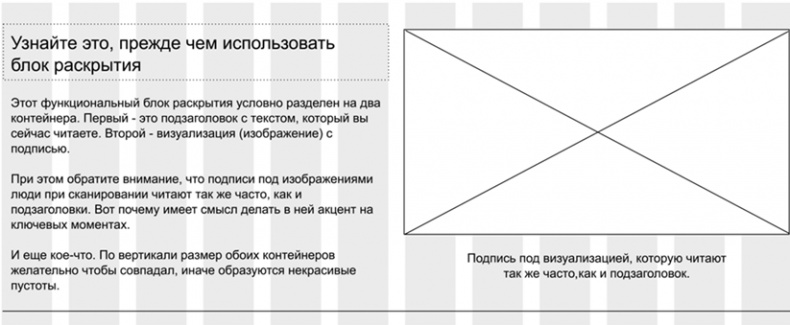 Копирайтинг с нуля