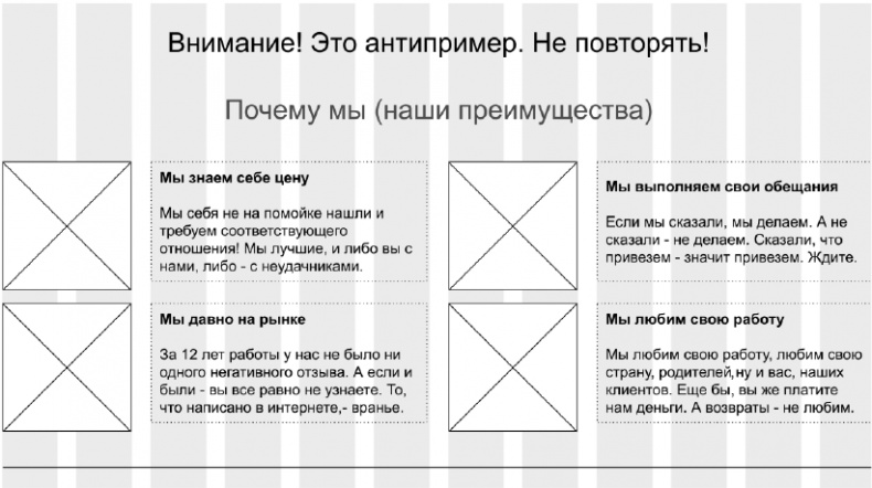 Копирайтинг с нуля