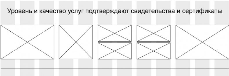 Копирайтинг с нуля