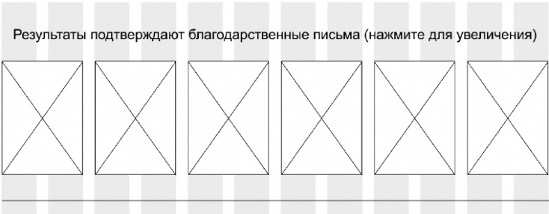 Копирайтинг с нуля