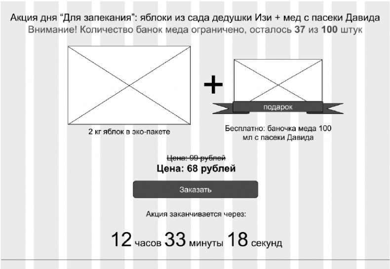 Копирайтинг с нуля