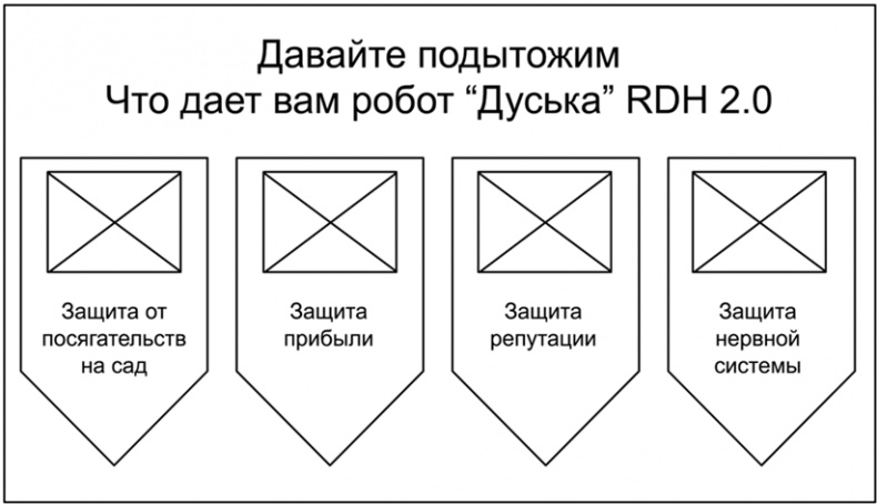 Копирайтинг с нуля