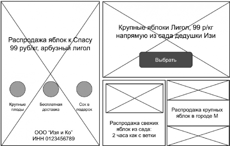 Копирайтинг с нуля