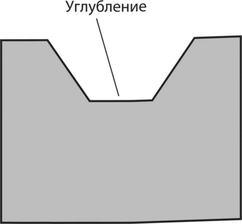 Сделай сам. Все виды работ для домашнего мастера