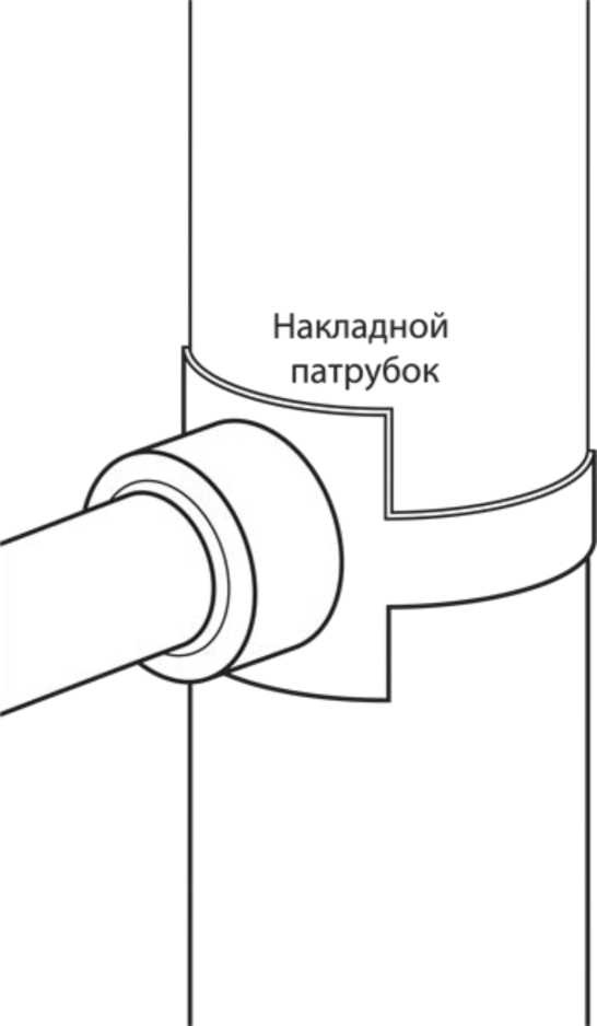 Сделай сам. Все виды работ для домашнего мастера