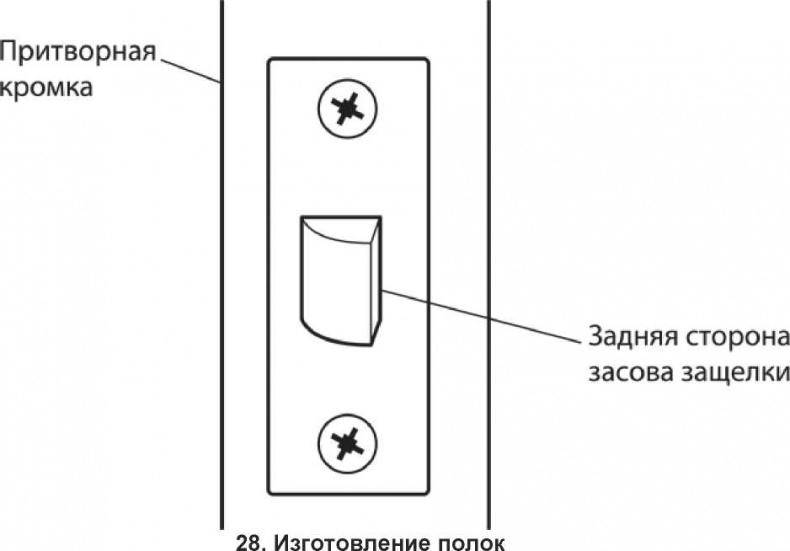 Сделай сам. Все виды работ для домашнего мастера