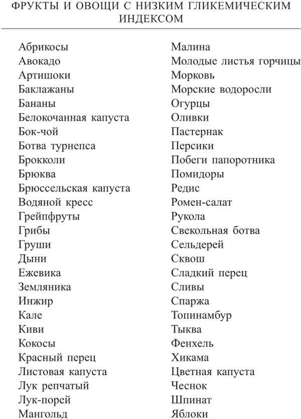 Циркадный код. Как настроить свои биологические часы на здоровую жизнь