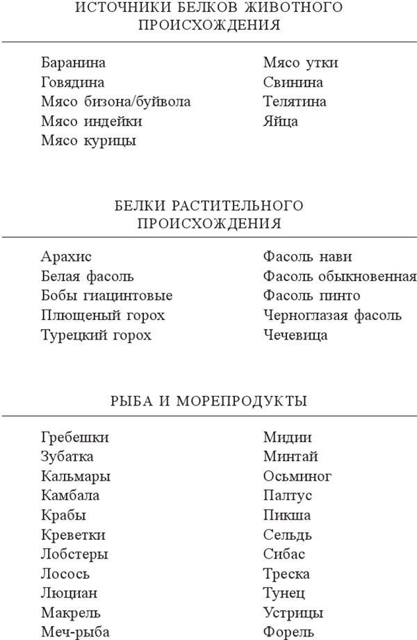 Циркадный код. Как настроить свои биологические часы на здоровую жизнь