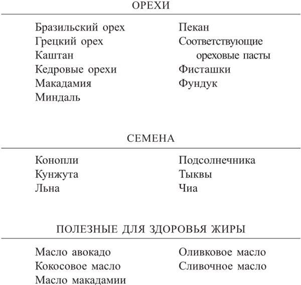 Циркадный код. Как настроить свои биологические часы на здоровую жизнь