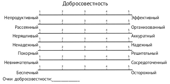 Хочу и могу. Как изменить свою личность за 30 дней