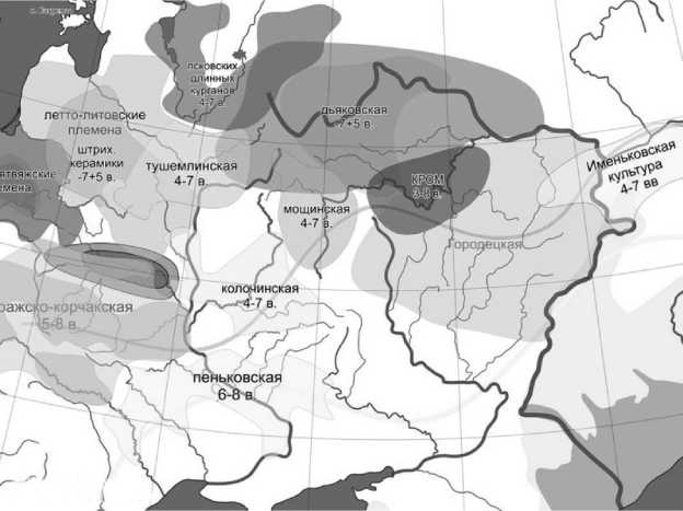 История происхождения русов и славян