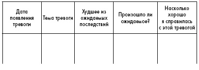 Эви хочет быть нормальной