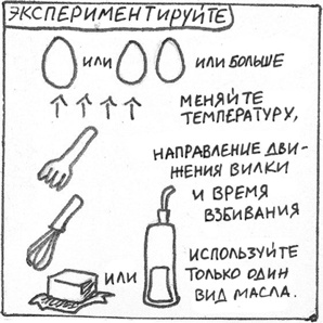 Микро-мастер-классы