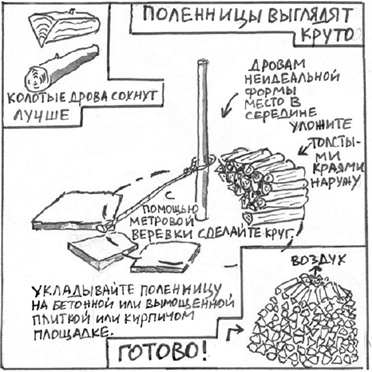 Микро-мастер-классы