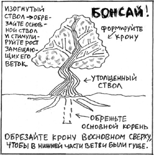 Микро-мастер-классы