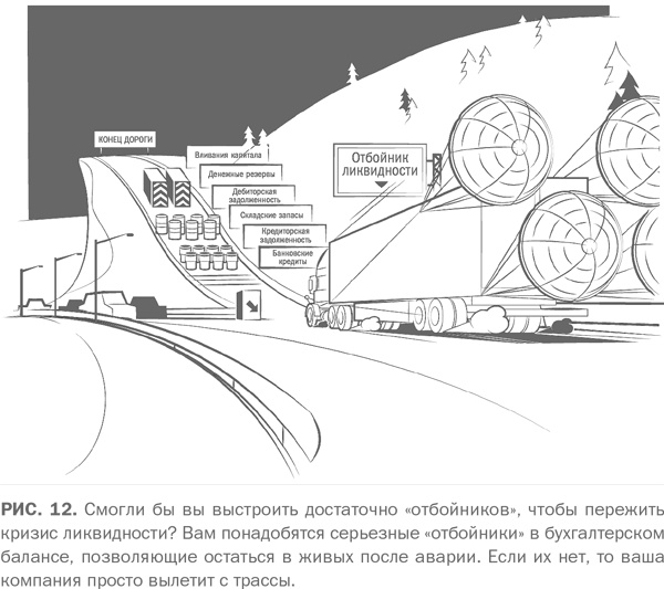 Сильный средний бизнес: Как справиться с семью основными препятствиями роста