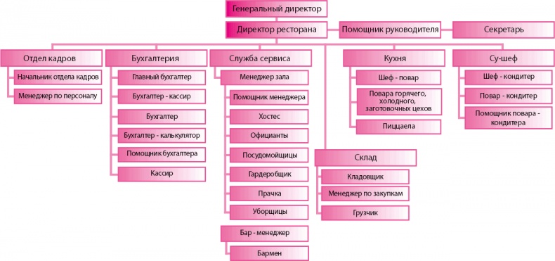 Офигенно!