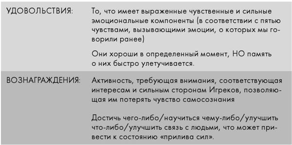 Крутые бренды должны быть горячими. Свежее руководство по продвижению на рынке