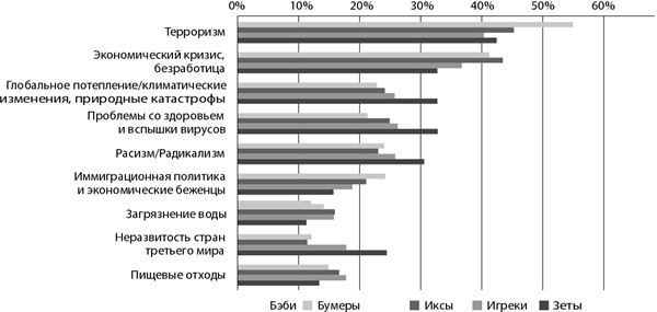 Крутые бренды должны быть горячими. Свежее руководство по продвижению на рынке