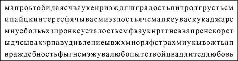 Почему со мной никто не дружит?