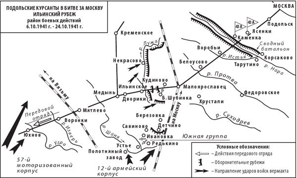 Подольские курсанты