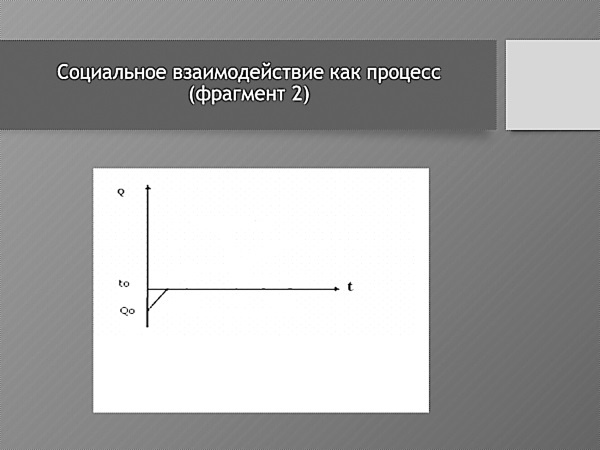 Практическая конфликтология