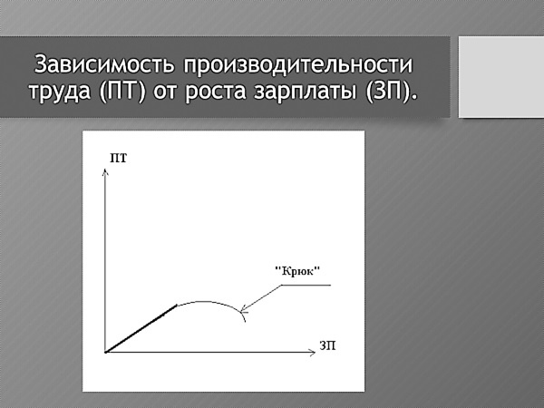 Практическая конфликтология