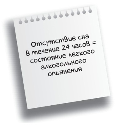 Здоровье без фанатизма: 36 часов в сутках