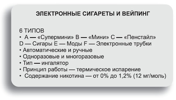 Здоровье без фанатизма: 36 часов в сутках