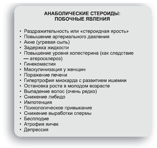 Здоровье без фанатизма: 36 часов в сутках