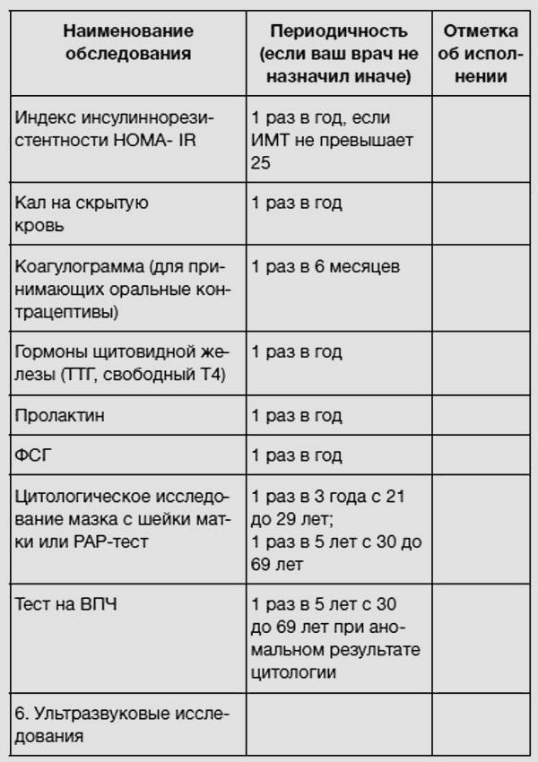 Здоровье без фанатизма: 36 часов в сутках