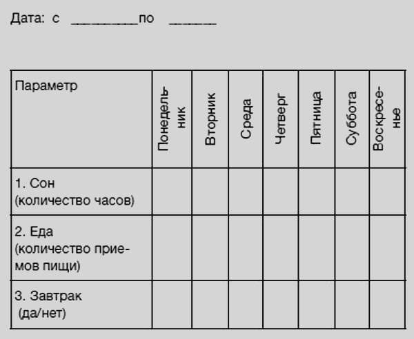 Здоровье без фанатизма: 36 часов в сутках