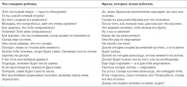 Как приучить ребенка к здоровой еде: Кулинарное руководство для заботливых родителей