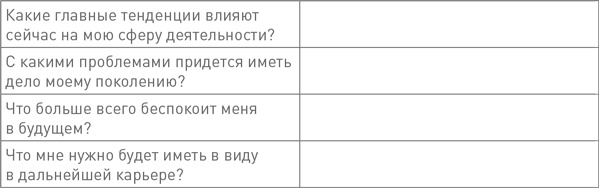 Лидерство третьего уровня: Взгляд в глубину