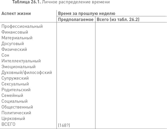 Лидерство третьего уровня: Взгляд в глубину