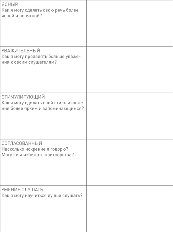 Лидерство третьего уровня: Взгляд в глубину